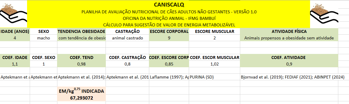 CANIL