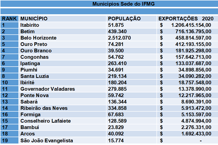 Imagem4 Naex