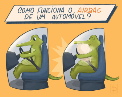 Imagem do mascote Jack mostrando o funcionamento do airbag de um automóvel.