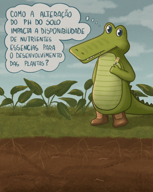 Imagem do mascote Jack testando o pH do solo.