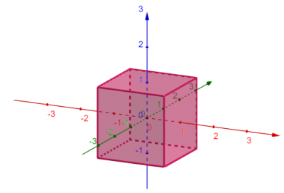Descrição da imagem: ilustração de um cubo tridimensional representado num sistema de coordenadas.